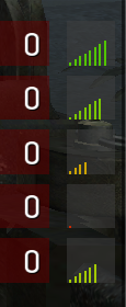 Ping Anzeige (Graph) in CoD Modern Warfare 2 verbessern