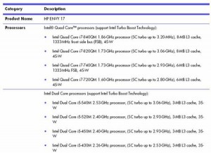 Schnelle Notebook-Prozessoren von Intel