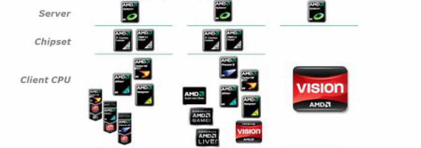 Offiziell: AMD lässt Marke „ATi“ sterben