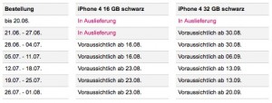 iPhone: Telekom DE zur iPhone 4 Liefersituation
