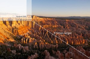 Facebook erlaubt nun hochauflösende Bilder