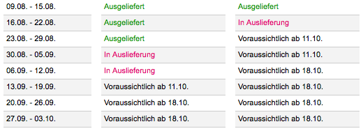 iPhone 4 Lieferstatus bei der Deutschen Telekom