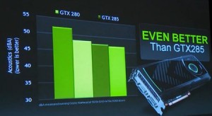 GTX 580 kühlt mit Dampf; 2 neue Tech-Demos