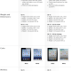 iPad 3 vs. iPad 2 - Der Vergleich