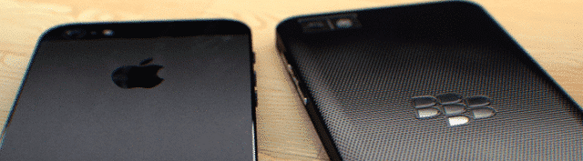 BlackBerry Z10 – Kontakte aus der iCloud synchronisieren