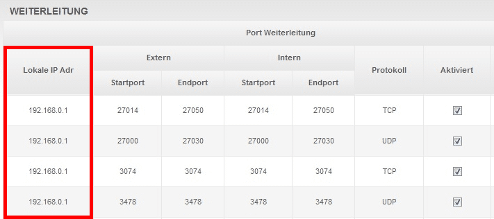 CBN CH6640E - Portfreigabe / NAT Typ ändern