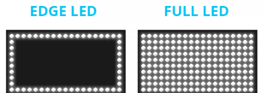Bildschirmtechnologie 2013 – Unterschied Full-LED und Edge-LED und vieles mehr