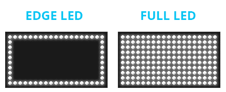 edge_vs_full_led