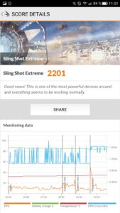 Le 2 Max X820 3DMark