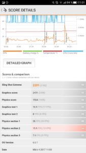 Le 2 Max X820 3DMark