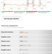 LeEco Le Max 2